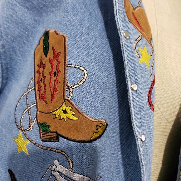 The Blue Denim Jacket Buttons Cowboy pattern - Picture 7 of 8